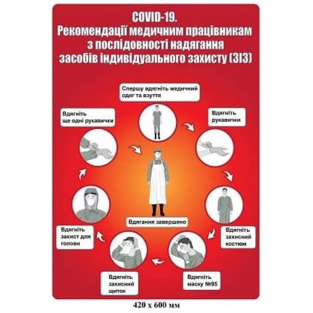 Плакат-схема "Последовательность надевания средств индивидуальной защиты" (красный)